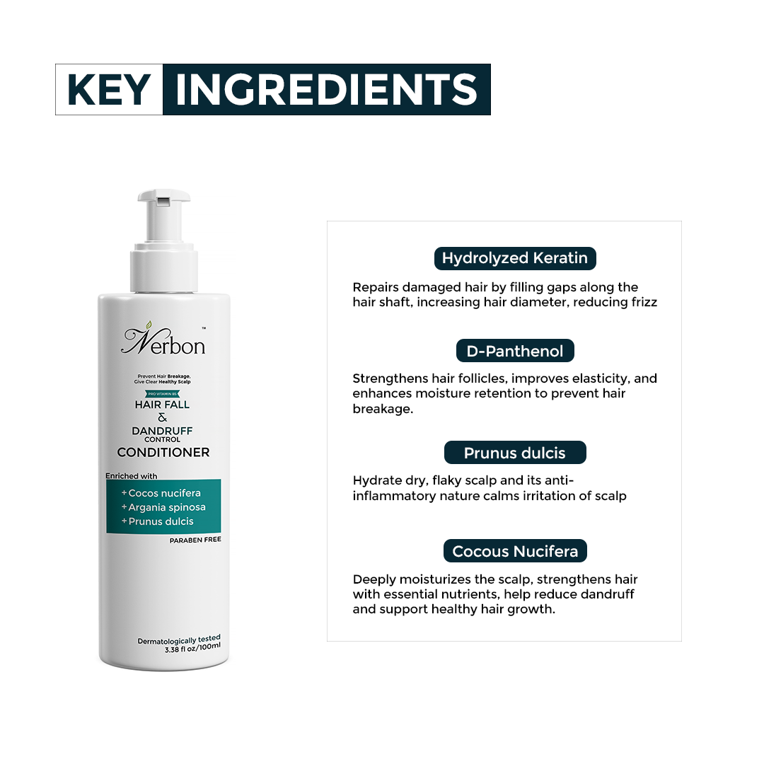 Nerbon Hair Fall & Dandruff Control Conditioner