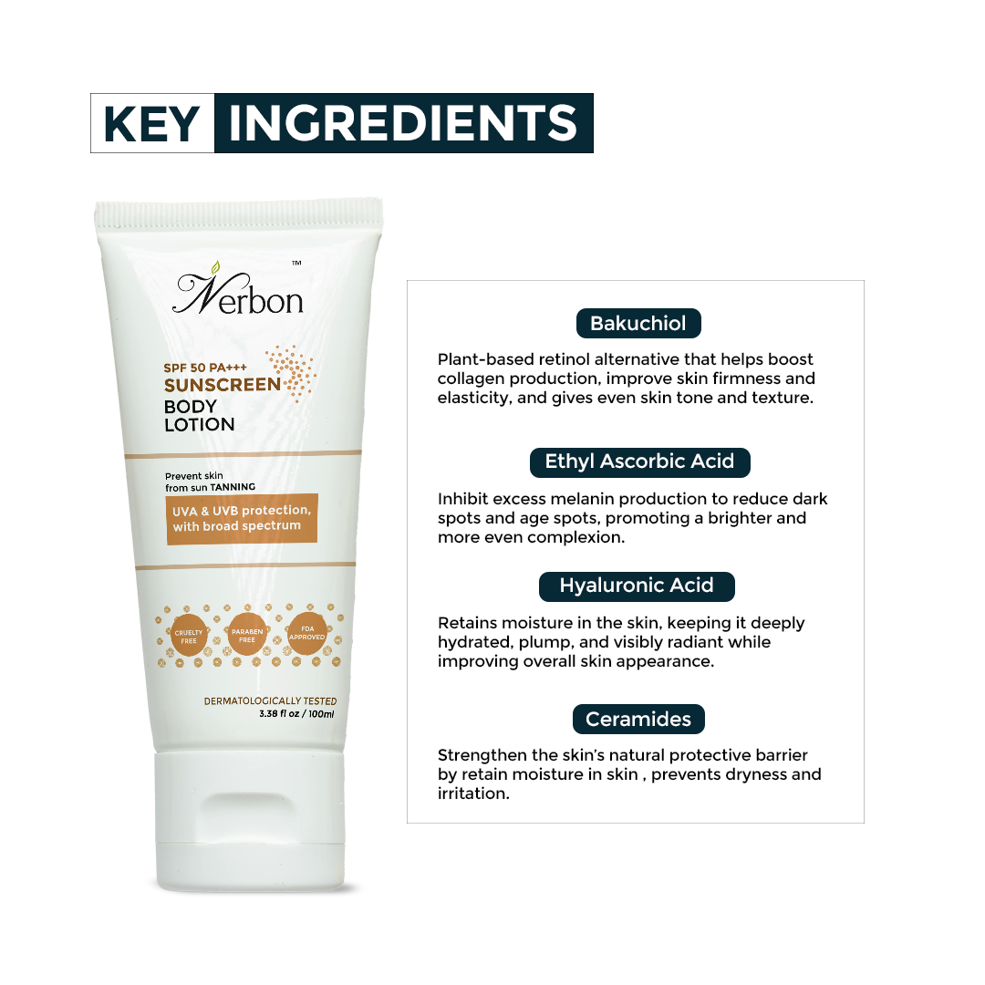 Nerbon Sunscreen Body Lotion SPF 50 PA+++   Daily Sun Protection